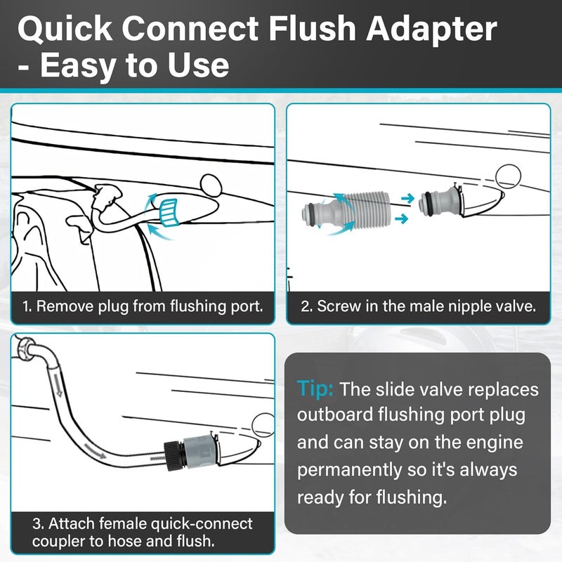 XCWT Outboard Engine Flush Kit for Mercury Suzuki Yamaha - Boat Motor Quick Connect Flush Hose Adapter for Flushing Away Salt, Sand and Silt from Mercury Mariner Yamaha Suzuki Honda Outboard Engine - Image 4